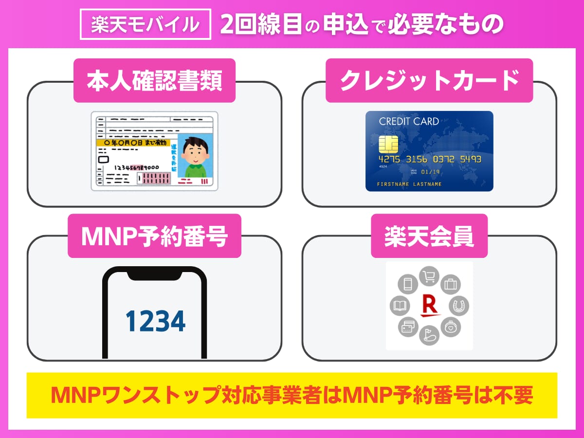 楽天モバイルで2回線目の申込に必要なもの一覧