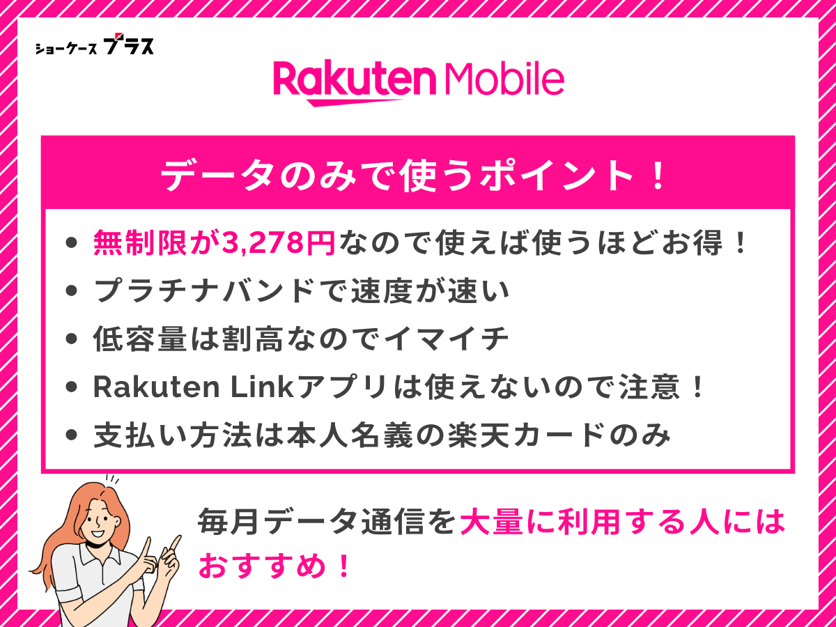 楽天モバイルのデータSIMを解説