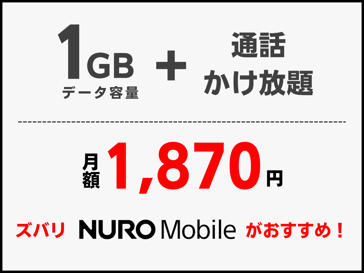 NUROモバイルなら1GBプランでかけ放題を利用可能