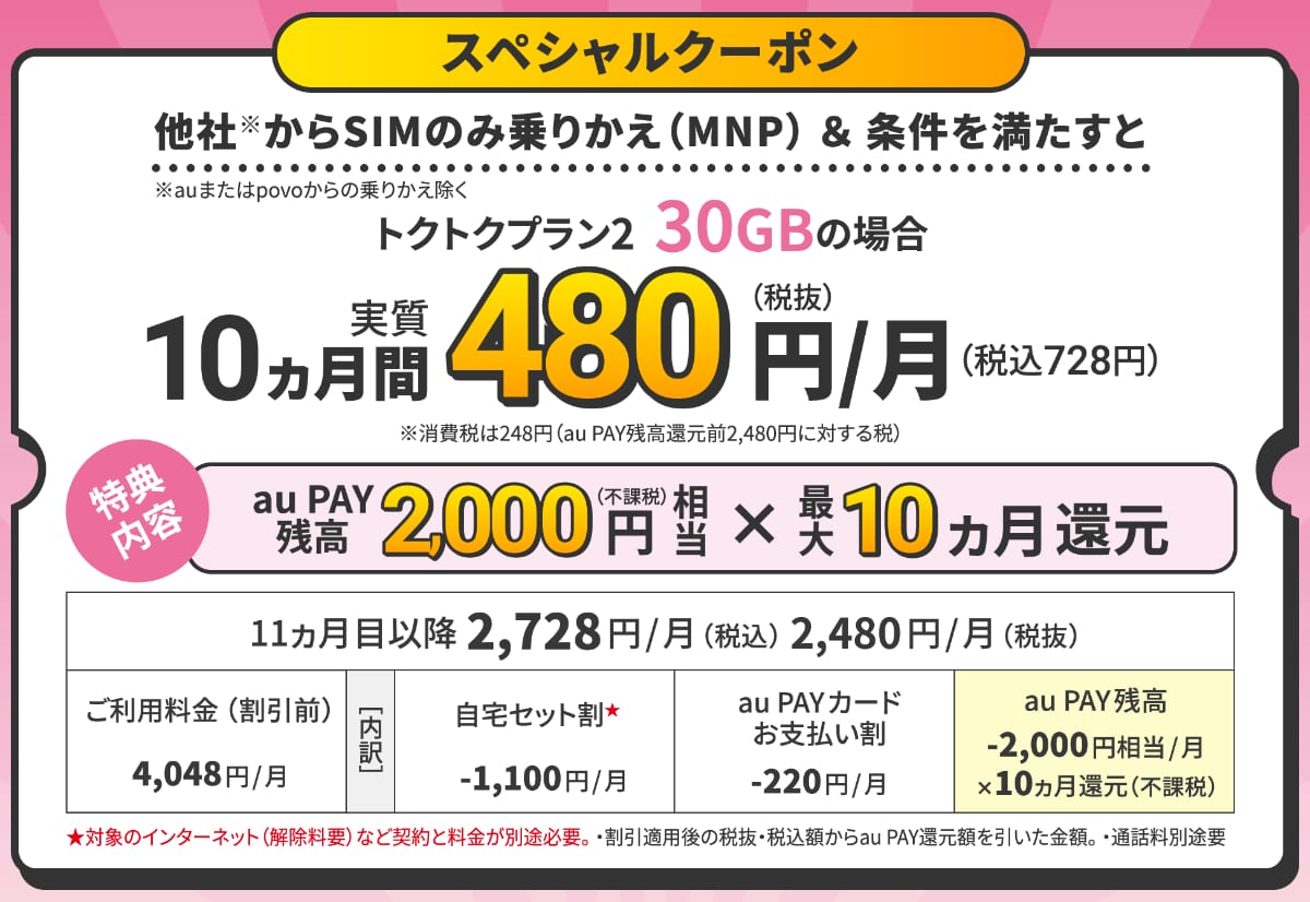 UQモバイルの限定スペシャルクーポンの詳細