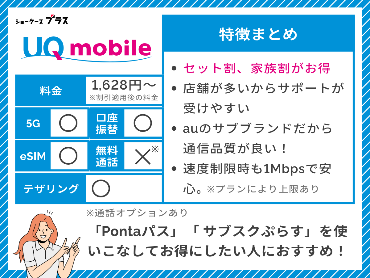 UQモバイルの特徴をまとめて解説