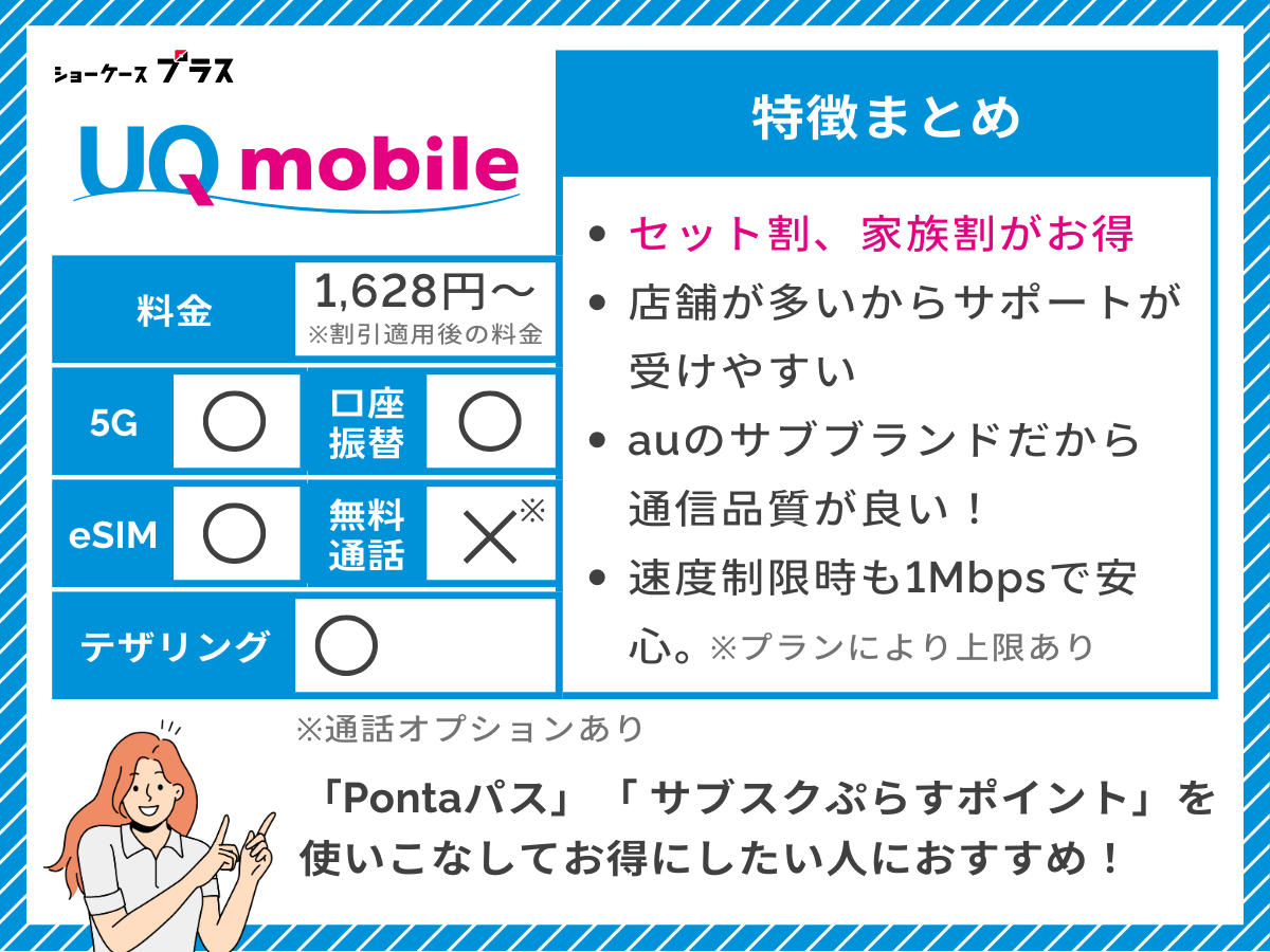 UQモバイルの特徴をまとめて解説