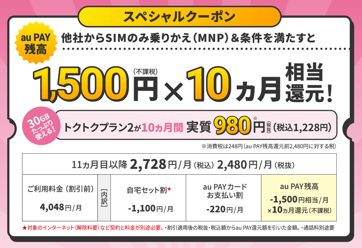 UQモバイルのスペシャルクーポンの特典進呈タイミング