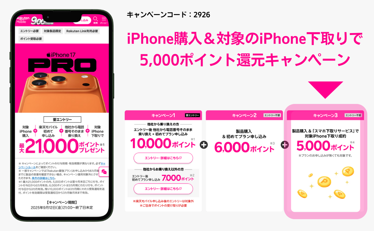 iPhone購入&対象のiPhone下取りで5,000ポイント還元キャンペーン詳細