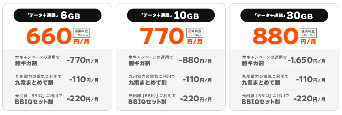 最大6ヵ月間月額料金を割引の詳細