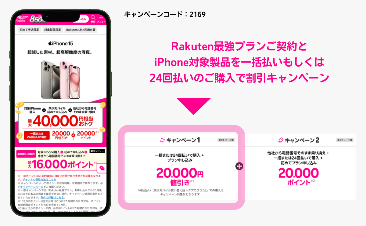 楽天モバイルのiPhone20,000ポイント還元キャンペーン