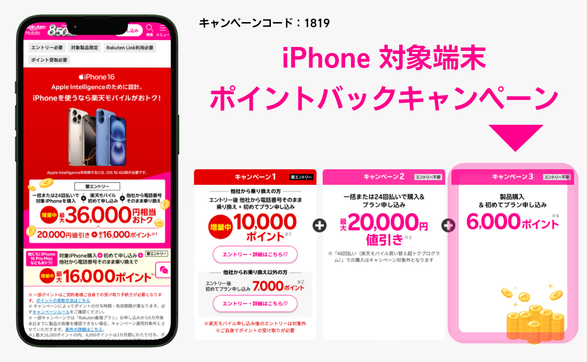 楽天モバイルのiPhone購入＋初めての申し込み特典