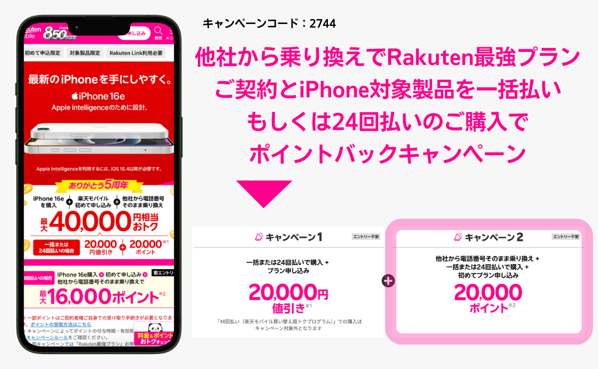 他社から乗り換えでRakuten最強プランご契約とiPhone対象製品を一括払いもしくは24回払いのご購入でポイントバックキャンペーンを解説