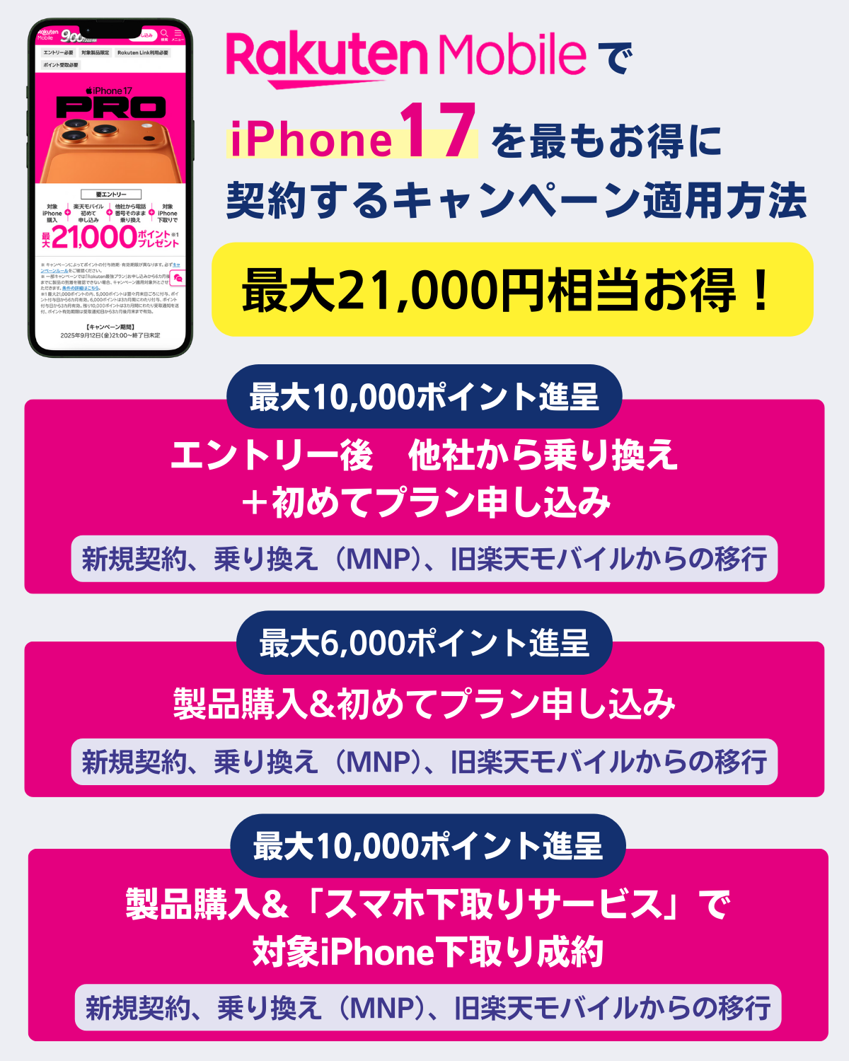 楽天モバイルのiPhone17をキャンペーンで最安購入する方法