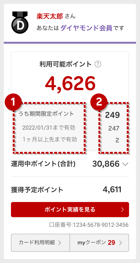 楽天モバイルの三木谷キャンペーンで貰えるポイントは期間限定！