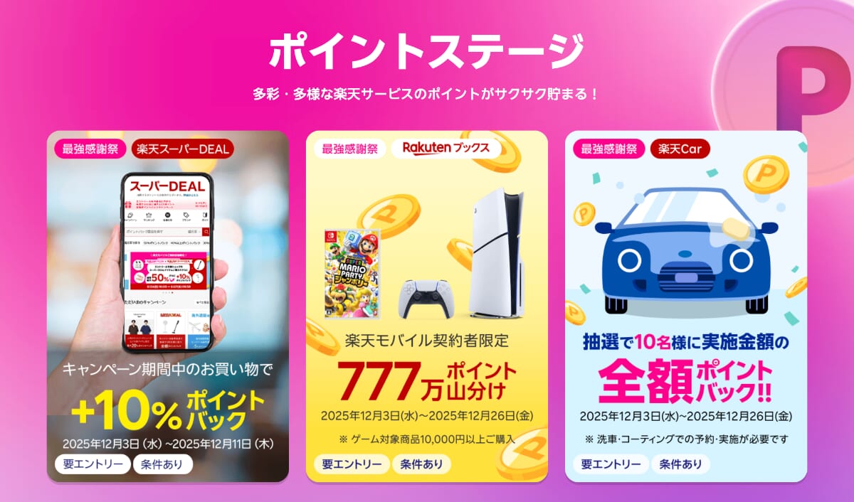 楽天モバイル最強感謝祭のステージ特典の内容