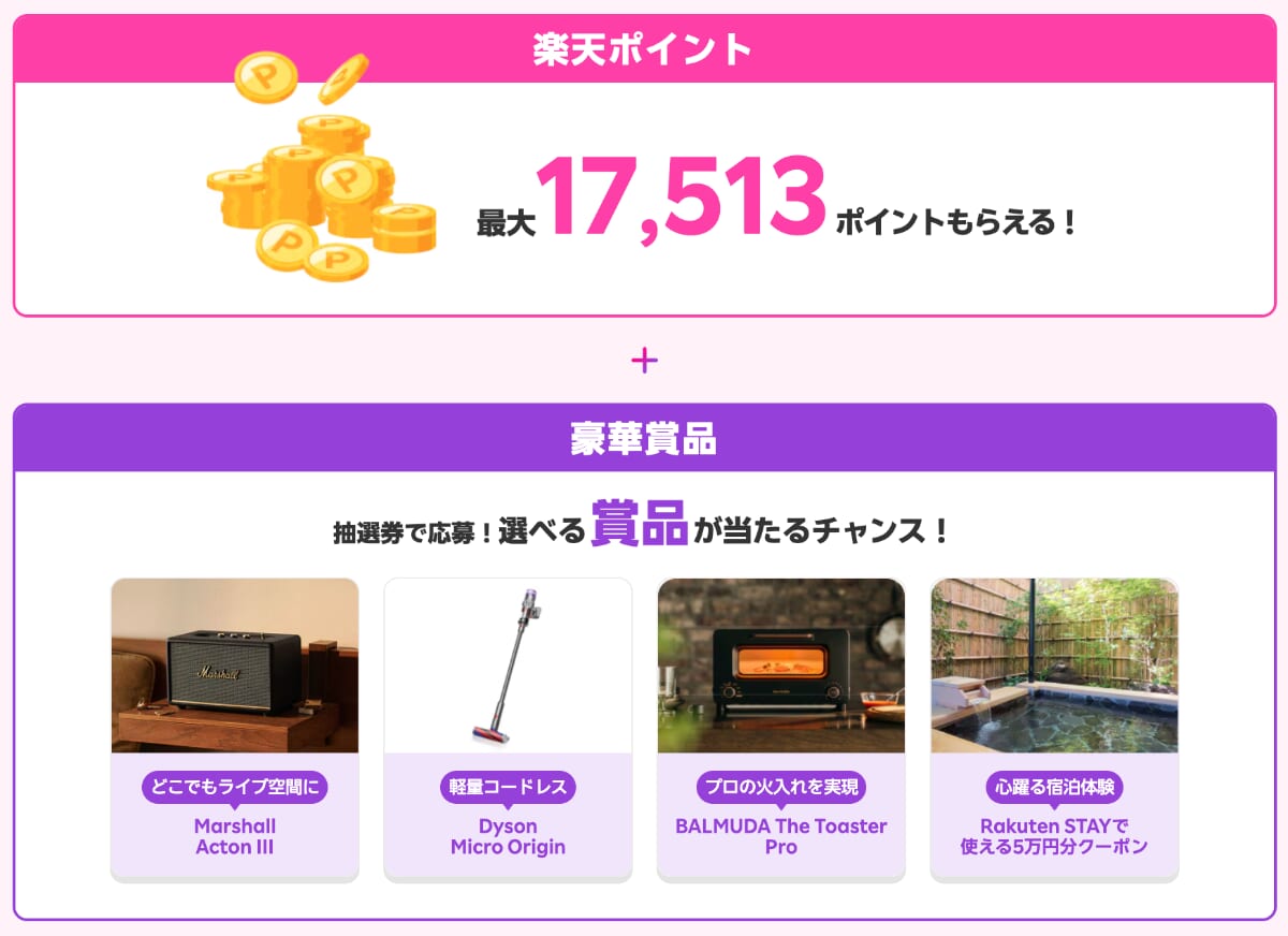 楽天モバイル最強感謝祭のスタンプカード特典の内容