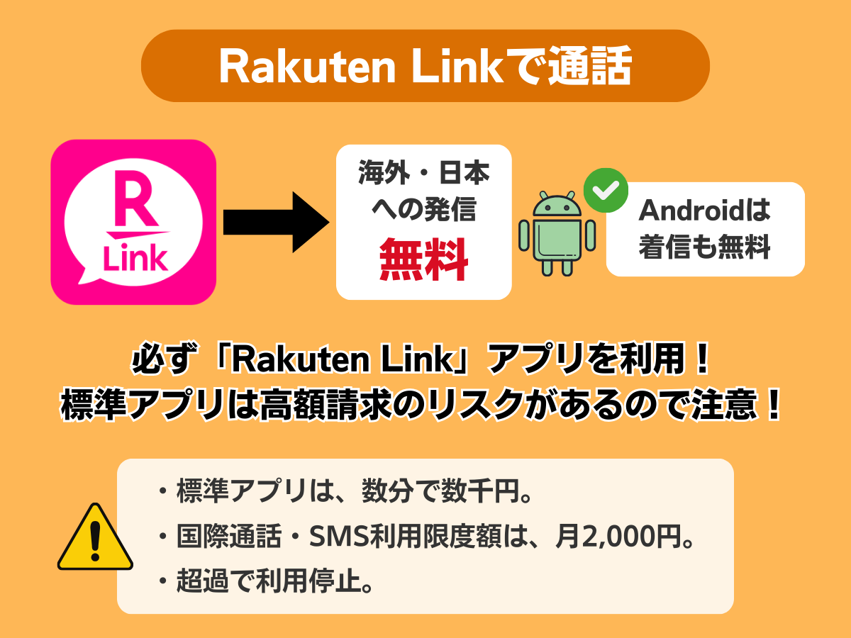 楽天モバイルの海外ローミング注意点を解説