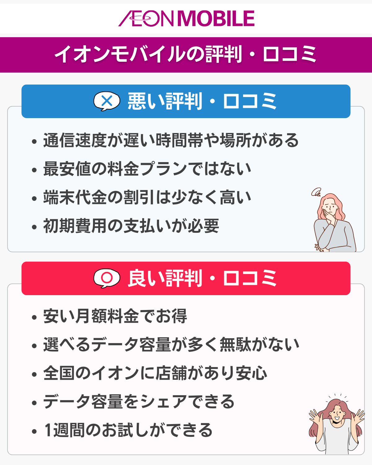 イオンモバイルの悪い評判と良い口コミまとめ