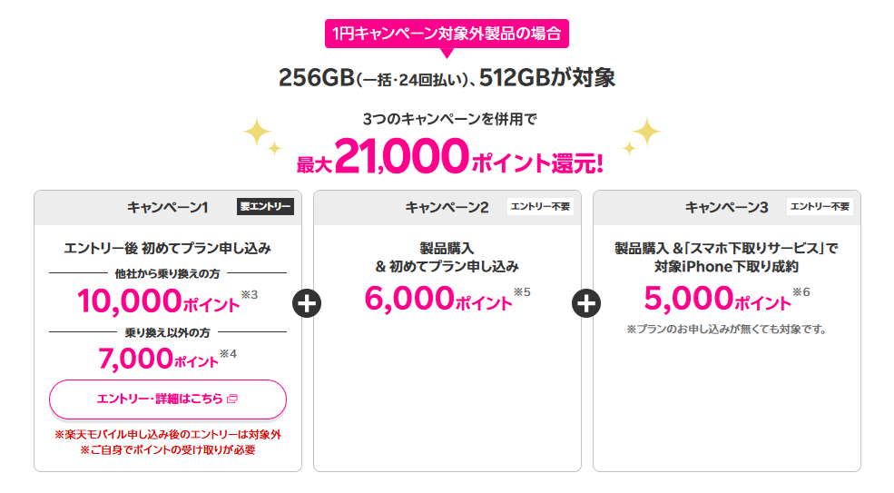 iPhone17eポイント還元詳細