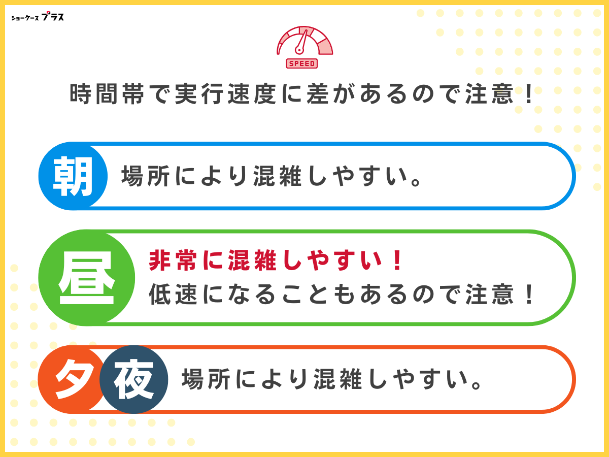 時間帯別に実効速度が違うので注意