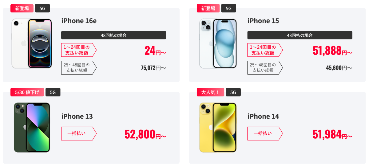 ワイモバイルのiPhone