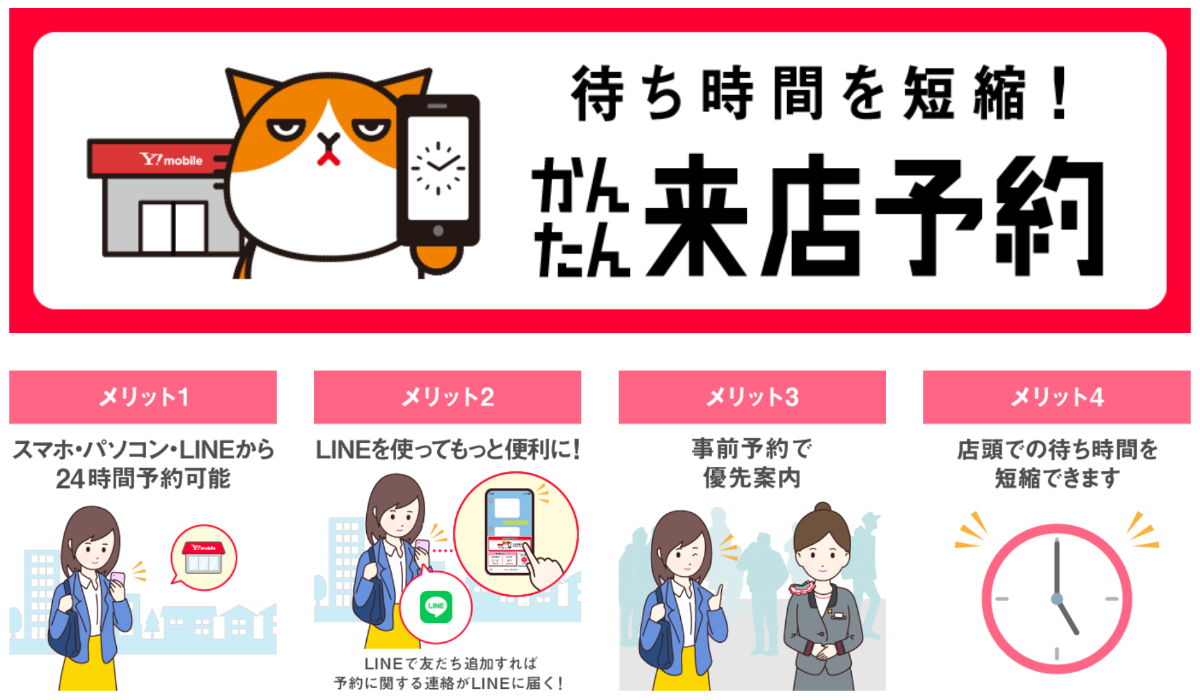 ワイモバイルの実店舗（ショップ）
