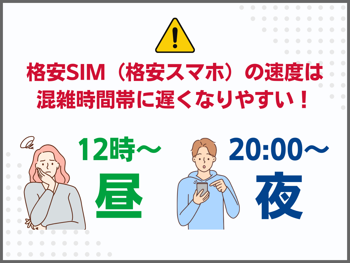 格安SIMの選び方！通信速度の安定性をチェックする