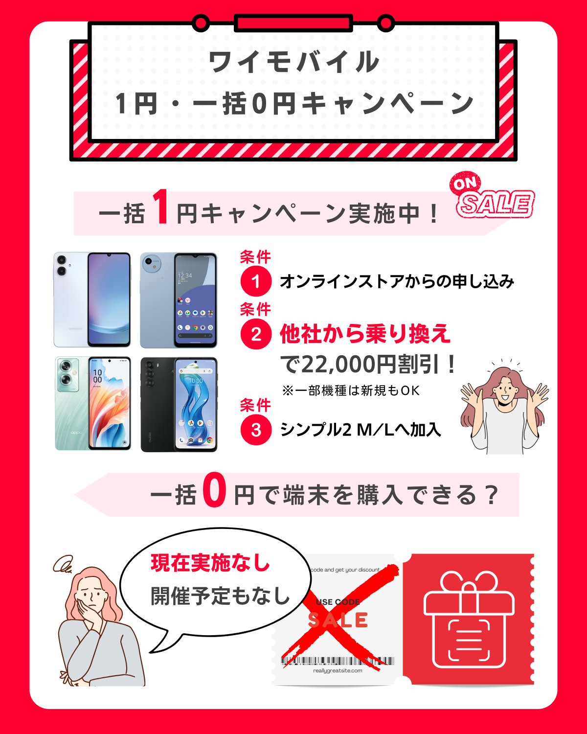 ワイモバイルの1円、実質0円キャンペーンまとめ
