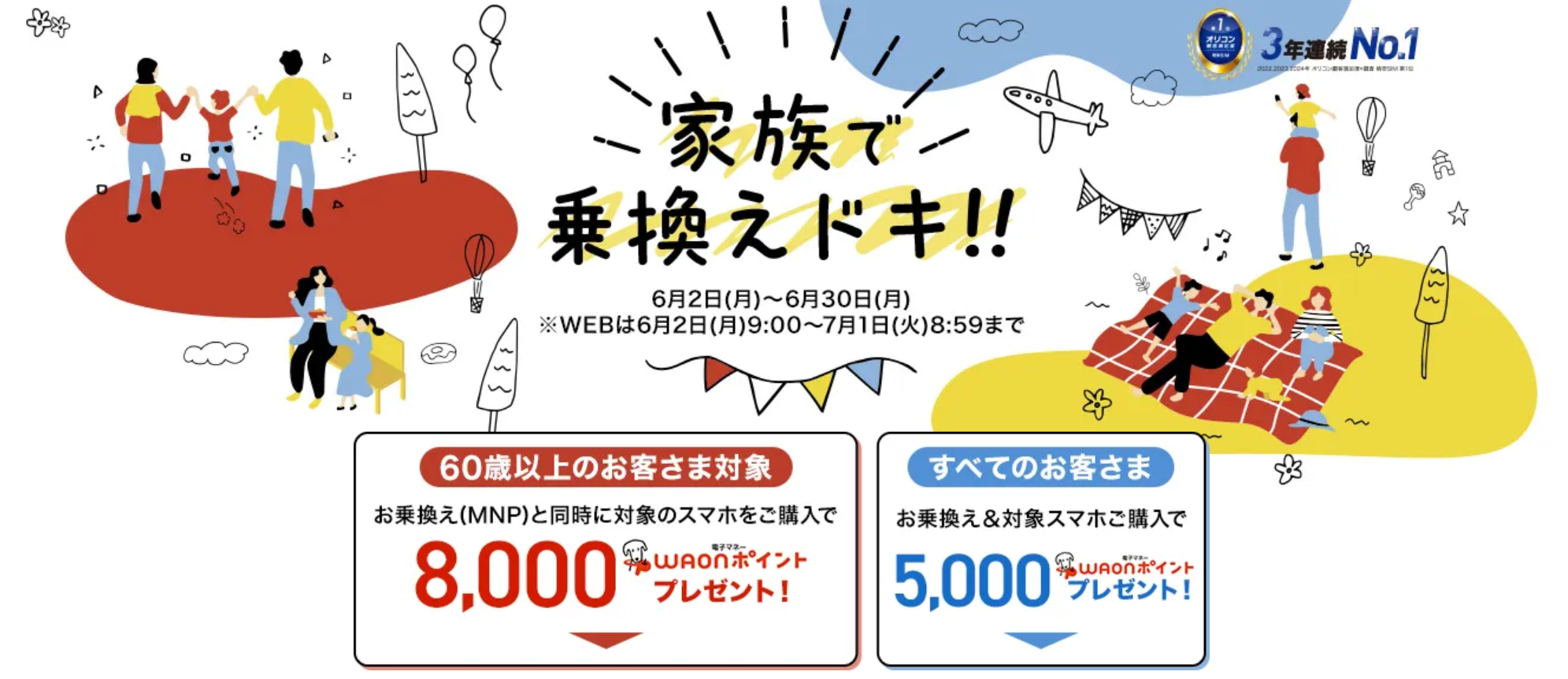 家族で乗換えドキ!!キャンペーン