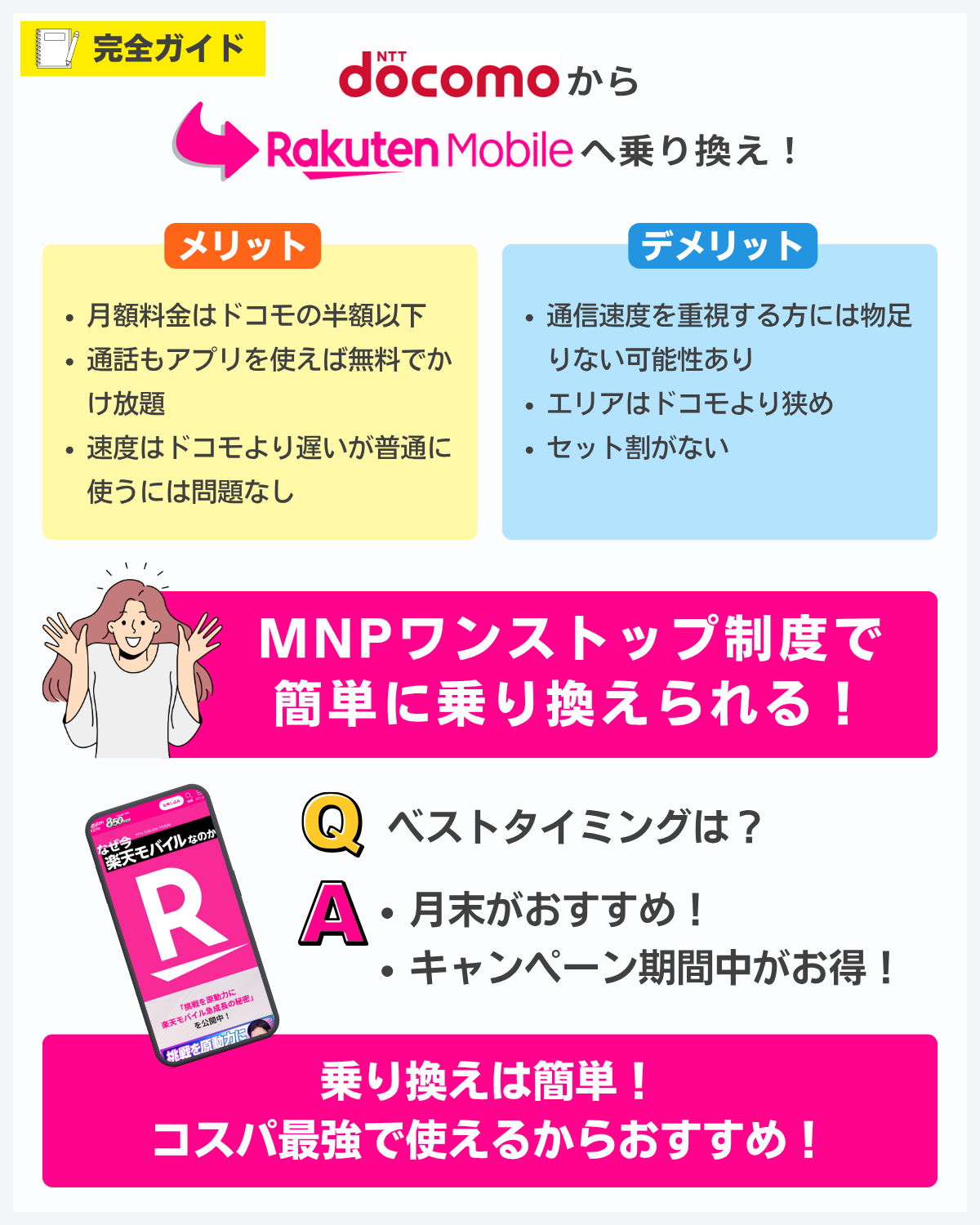 ドコモから楽天モバイルへ乗り換え完全ガイド