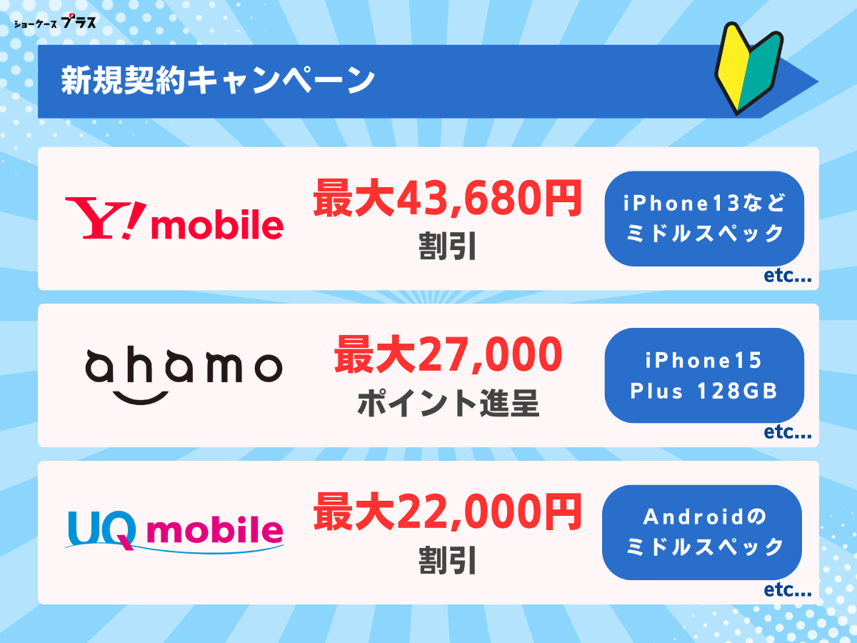 格安SIM（格安スマホ）の新規契約キャンペーンを解説