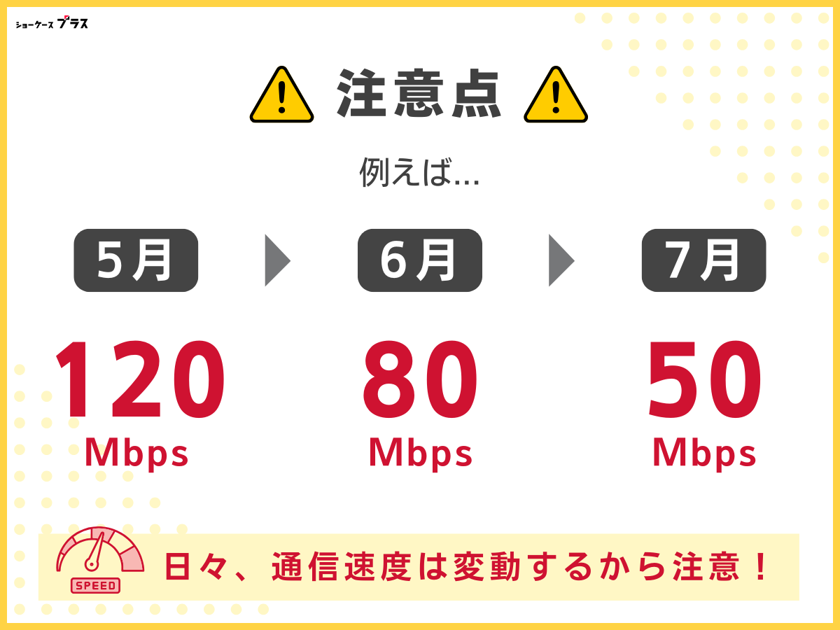 通信速度の速い格安SIMを選ぶ注意点
