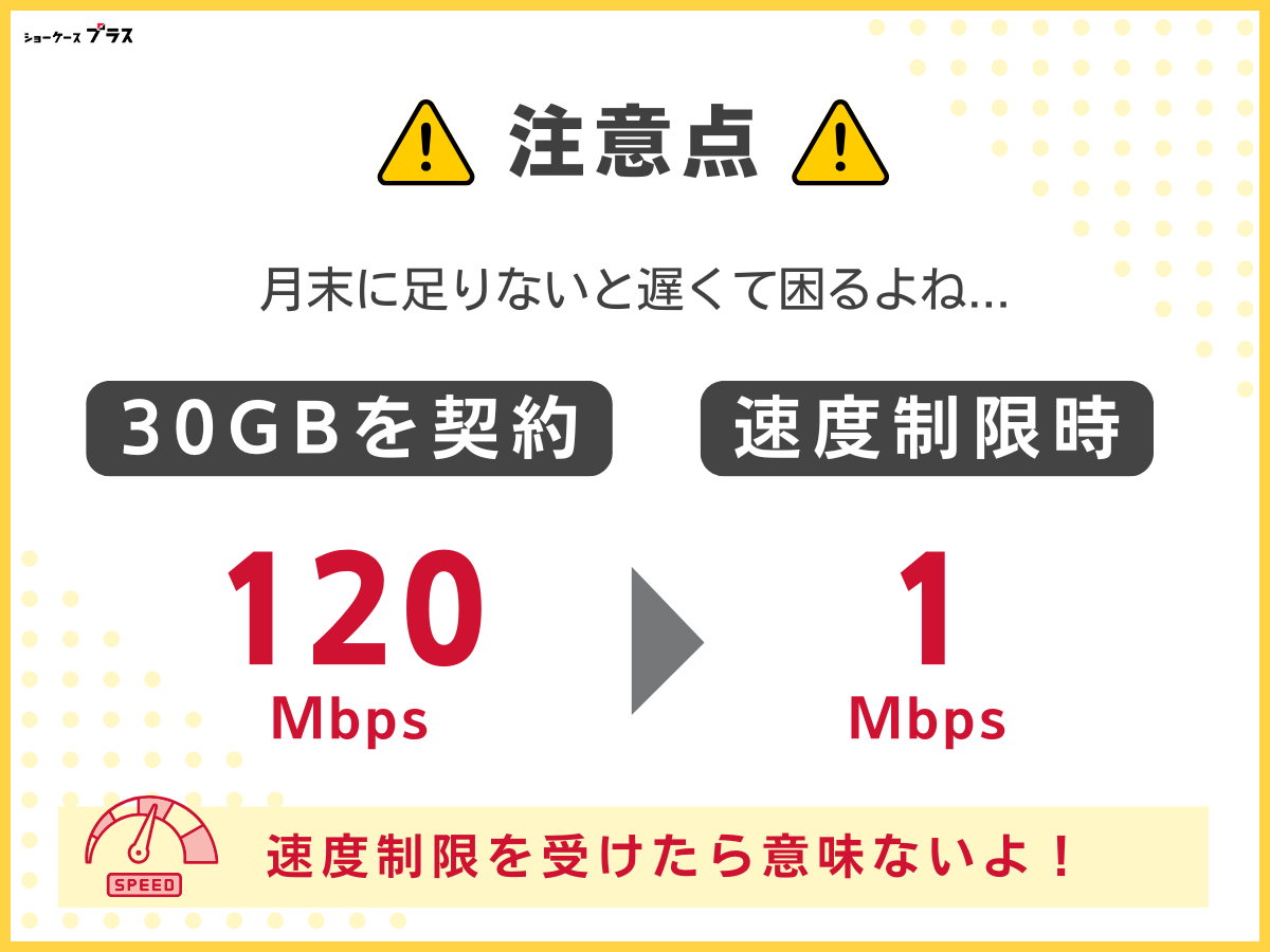 通信速度の速い格安SIMを選ぶ注意点