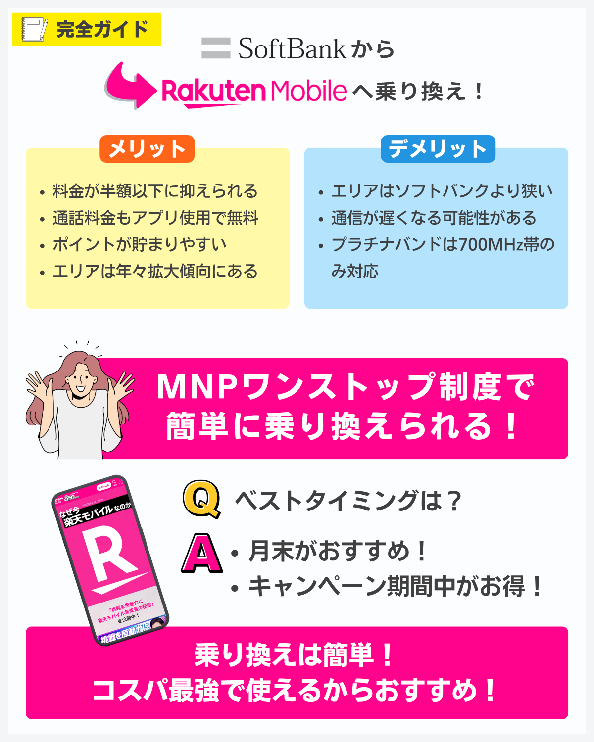 ソフトバンクから楽天モバイルへ乗り換え完全ガイド