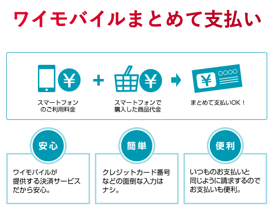 ワイモバイルまとめて支払いを解説