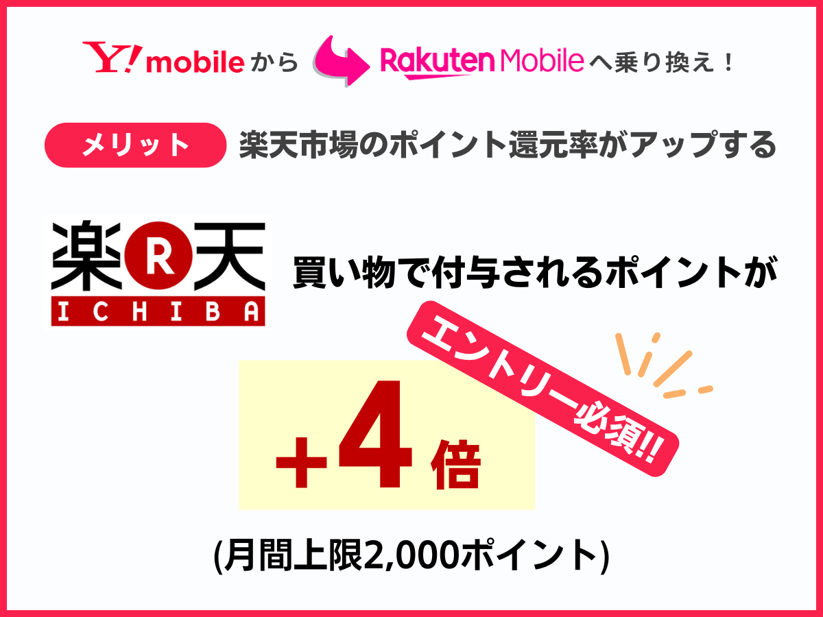 ワイモバイルから楽天モバイルへ乗り換えるメリット5
