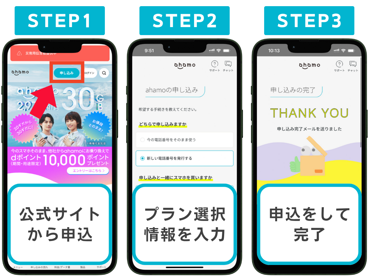 ahamoの申し込み手順
