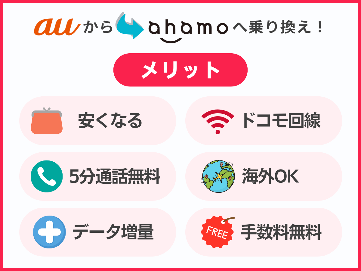 auからahamoへ乗り換えるメリットを解説
