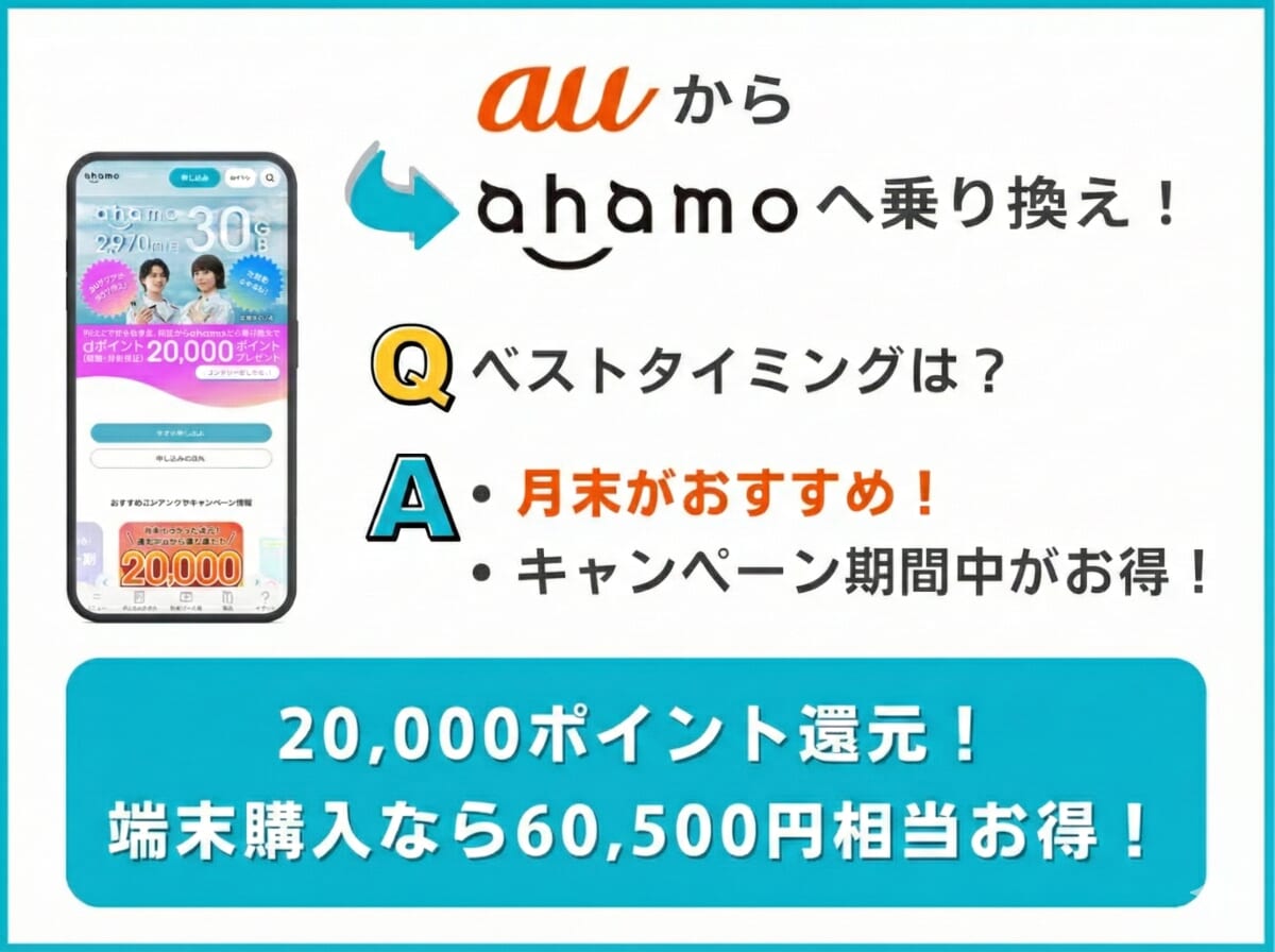 auからahamoに乗り換えるベストタイミングを解説