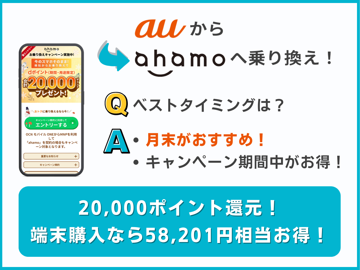 auからahamoに乗り換えるベストタイミングを解説