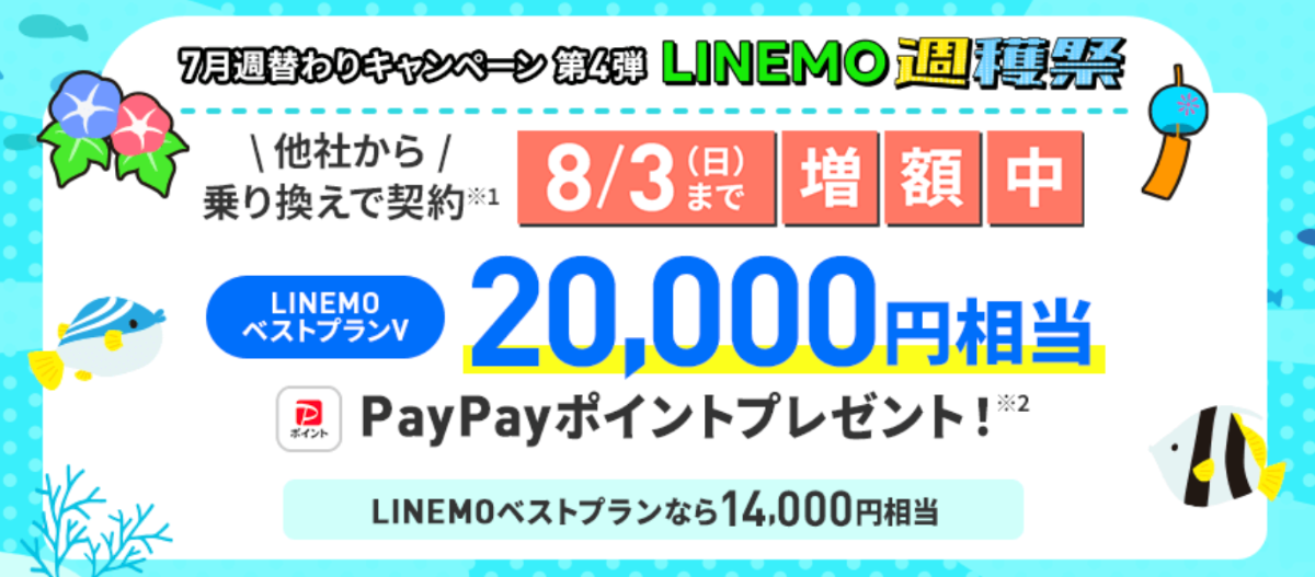 LINEMOの他社から乗り換えで通常特典が4,000円相当PayPayポイント増額キャンペーン