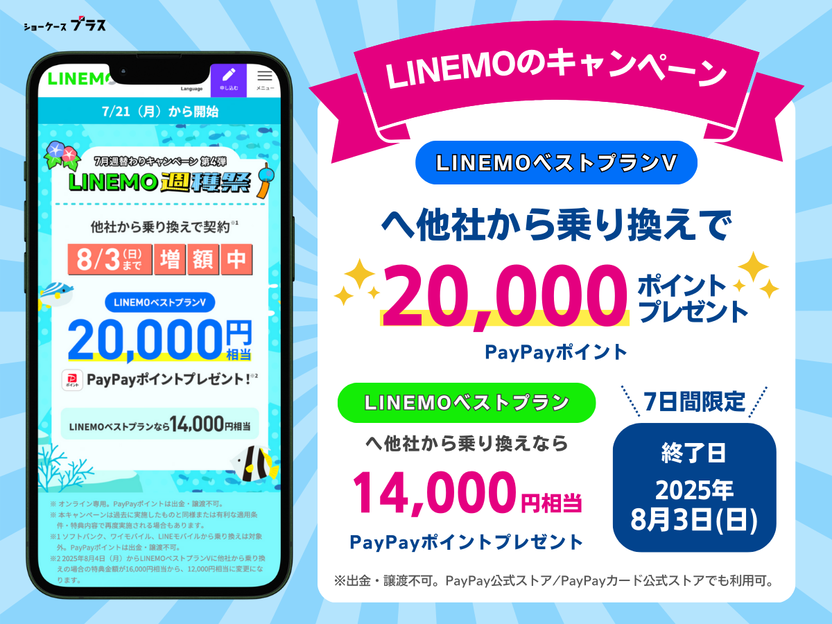 LINEMOの増額キャンペーンで最大20,000PayPayポイントを受ける方法