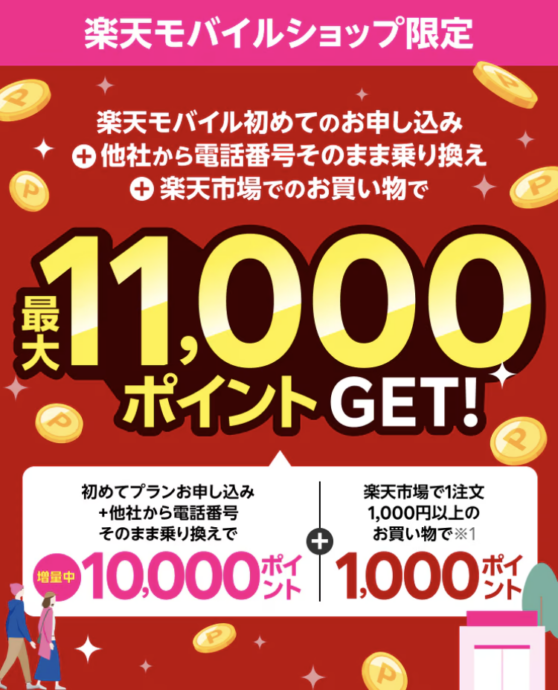 【ショップ限定】初めて申し込み＆楽天市場利用で1,000ポイント進呈のクーポンコード