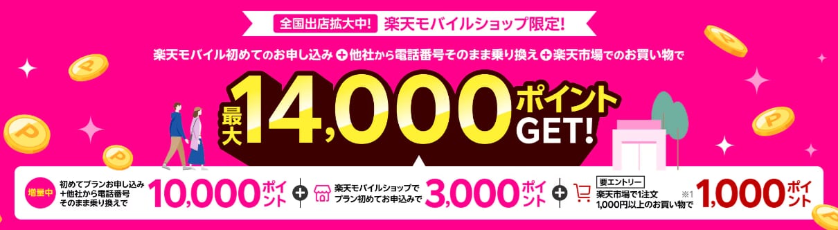 楽天モバイルの「【ショップ限定】初めて申し込み＆楽天市場利用で1,000ポイント進呈」
