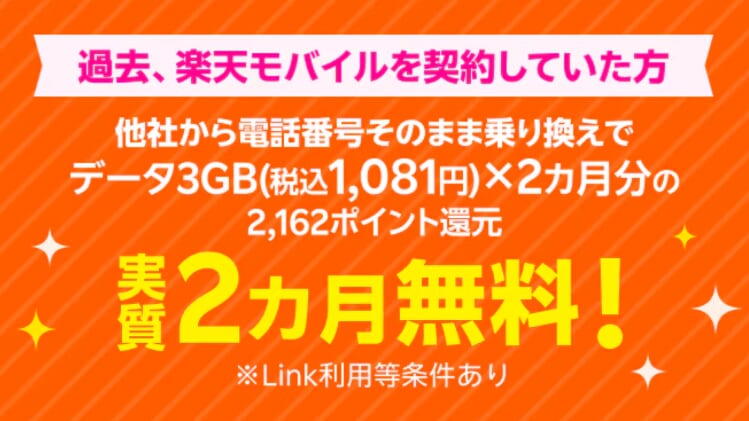 楽天モバイル「楽天モバイル再契約で最大2,162ポイント進呈」小サイズ