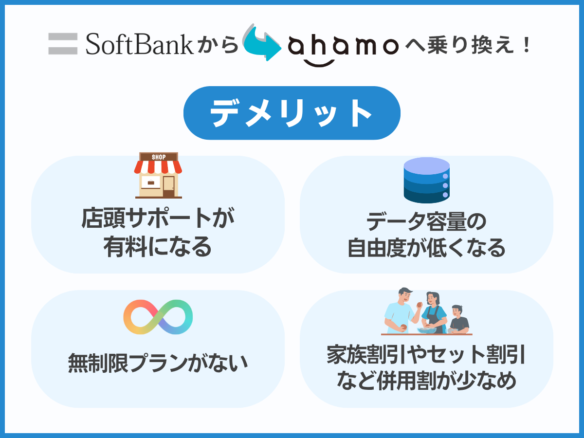 ソフトバンクからahamoに乗り換えるデメリットを解説