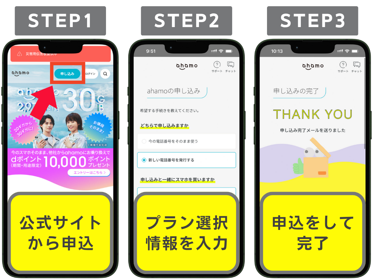 povo2.0の申し込み手順