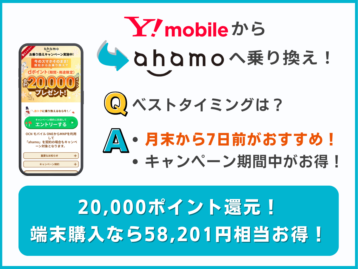 ワイモバイルからahamoに乗り換えのベストタイミングを解説