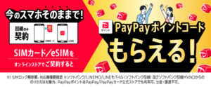 ワイモバイルのポイント還元キャンペーン