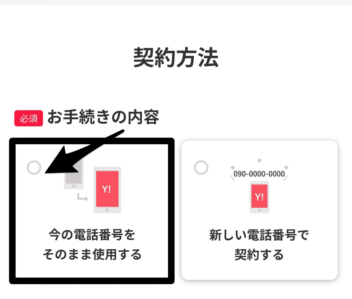 ワイモバイルの契約手順