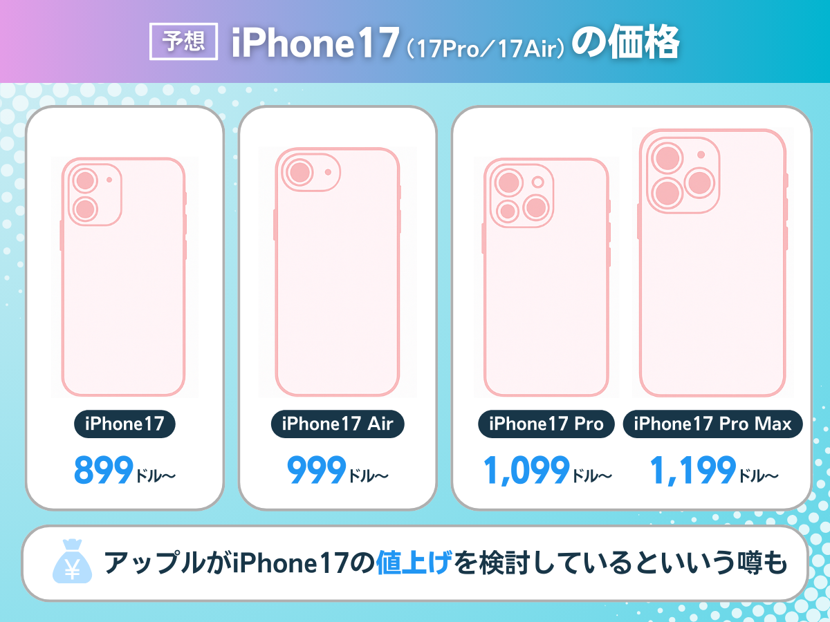 ahamoのiPhone17の価格を解説