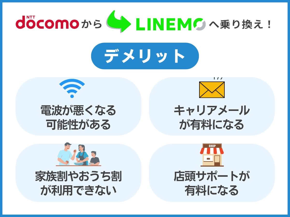 ドコモからLINEMOへ乗り換えるデメリットを解説