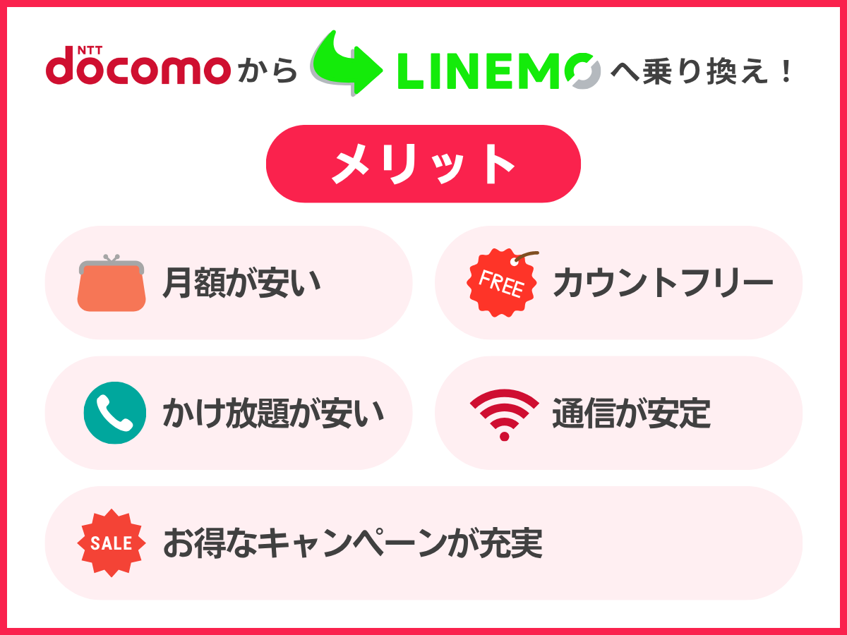ドコモからLINEMOへ乗り換えるメリットを解説