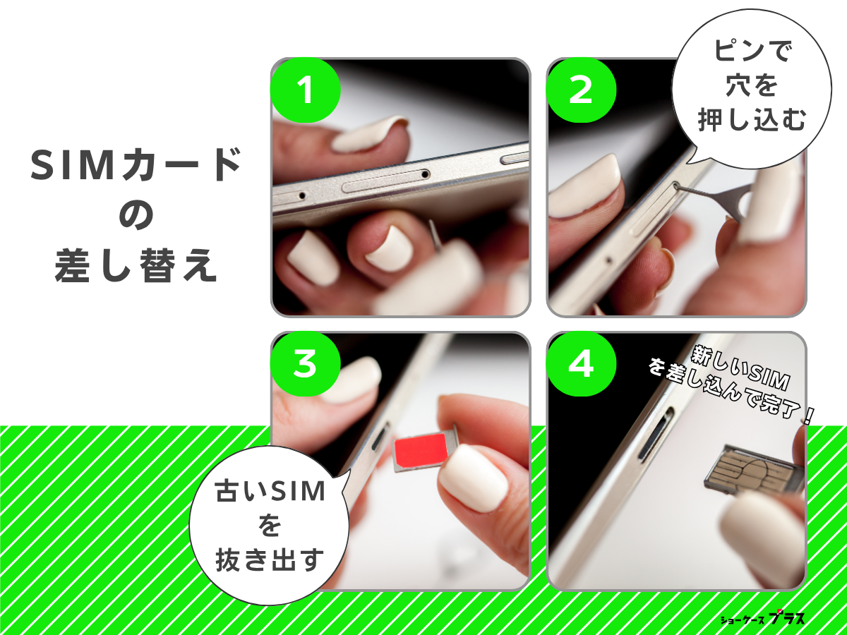 SIMカードの差し替え